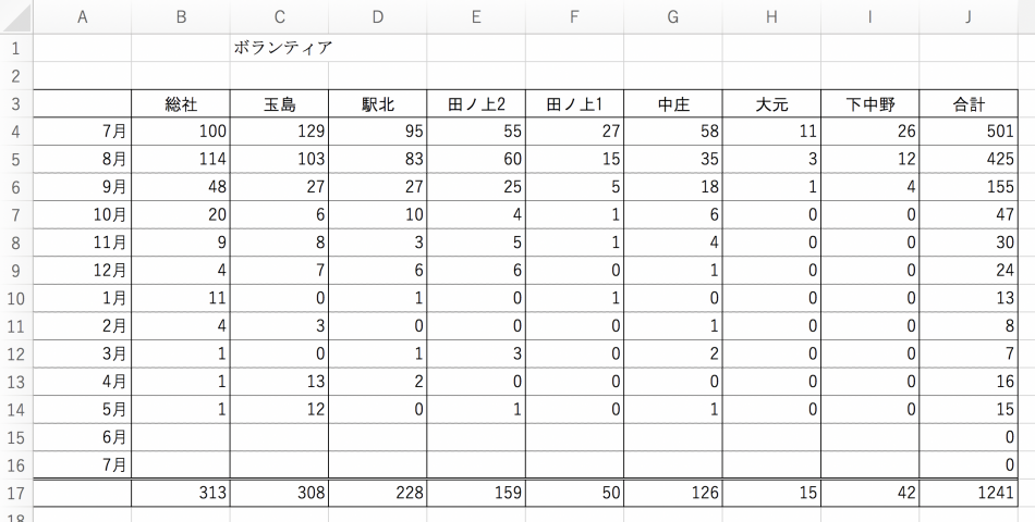 スクリーンショット 2019-06-16 11.26.43